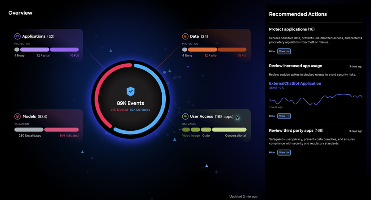 提供类似“ChatGPT”的服务