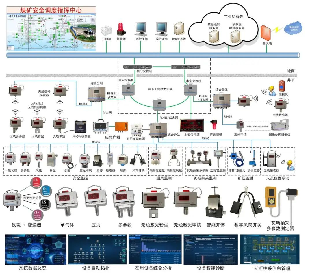 是围绕稀缺轨道资源的激烈竞赛