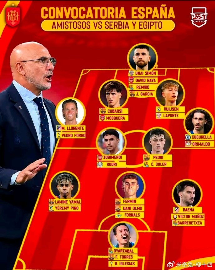 欧美杯取消引争议，西班牙阵容隐患浮出水面